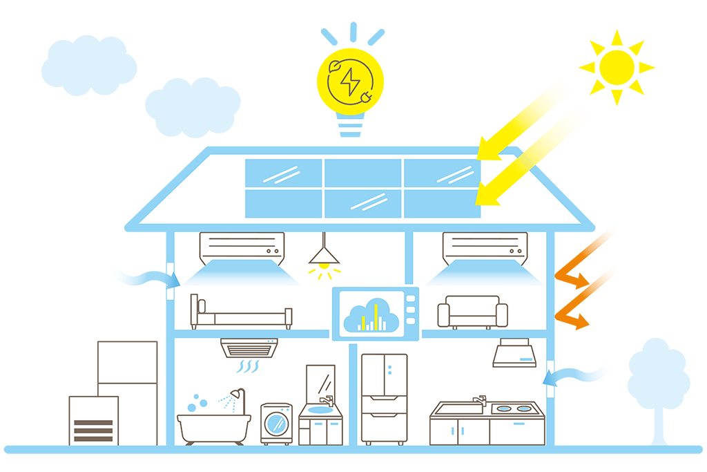 エネルギーの観点から家を作る・選ぶ時代へ！建築物省エネ法で変わる住まい