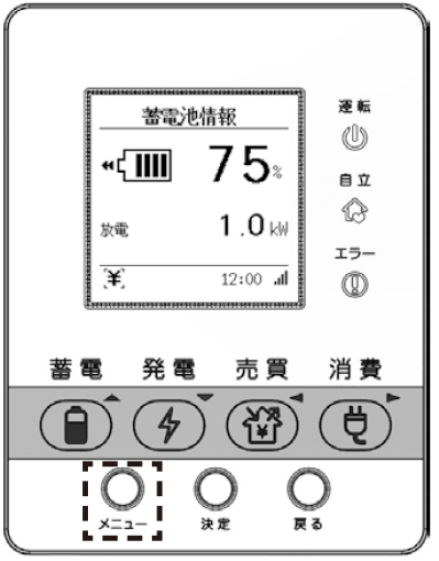 リモコンのメニューボタンに触れる