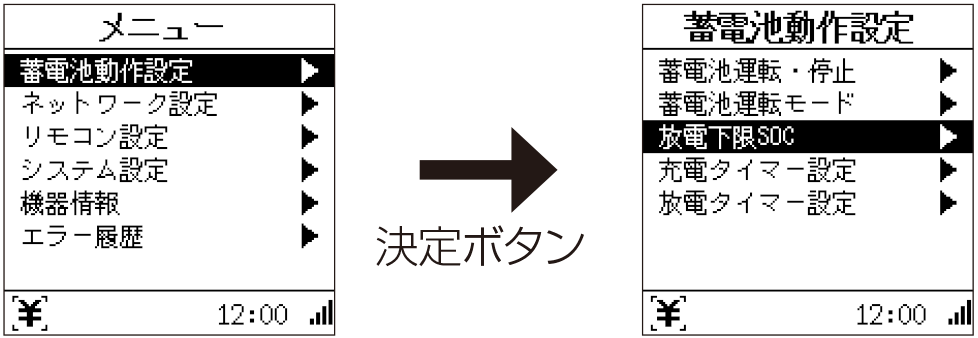 メニュー→蓄電池動作設定→放電下限SOCを選ぶ