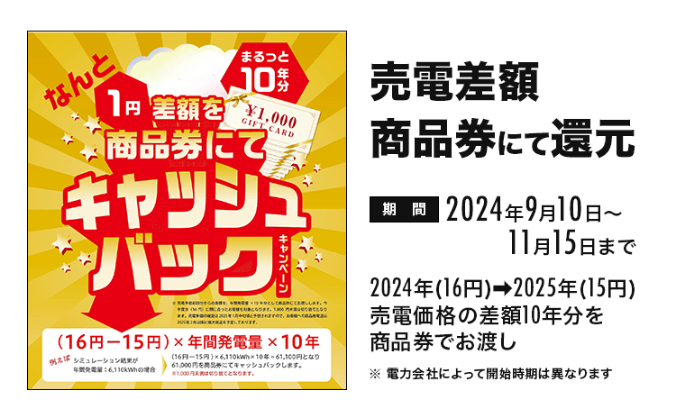 FIT単価差額を商品券で還元